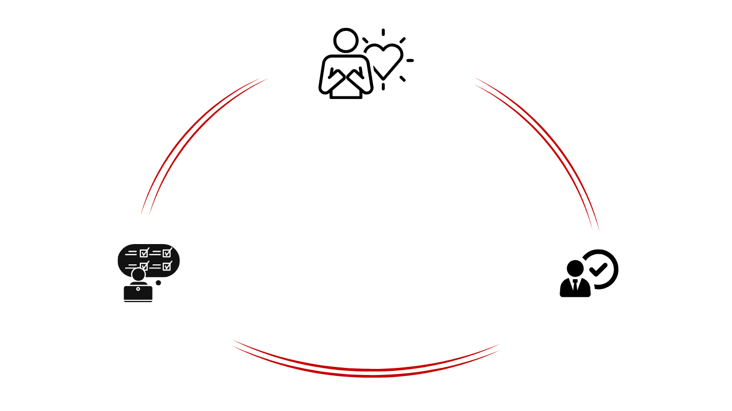 Engrowthエコシステム参加図